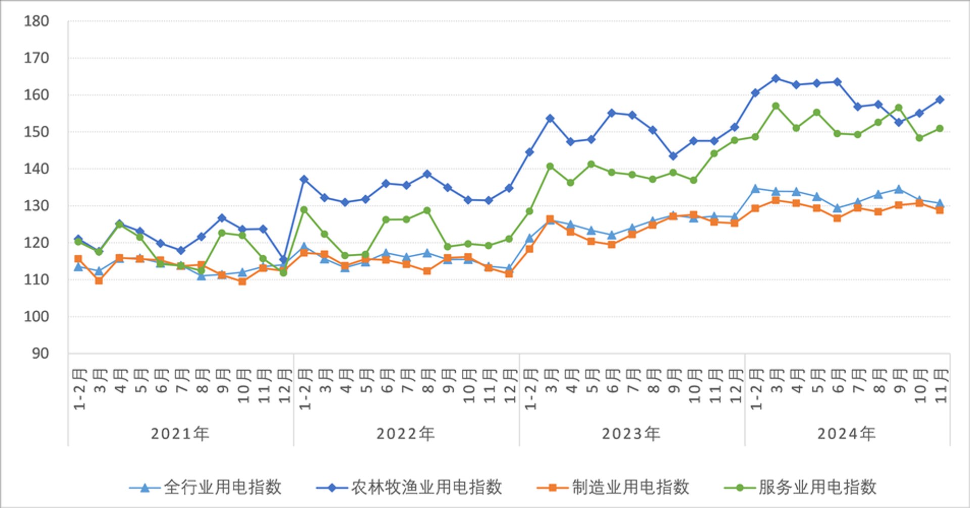 如何选择满意的山东金融外包服务